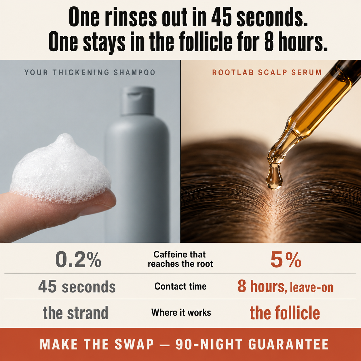 Haircare comparison ad