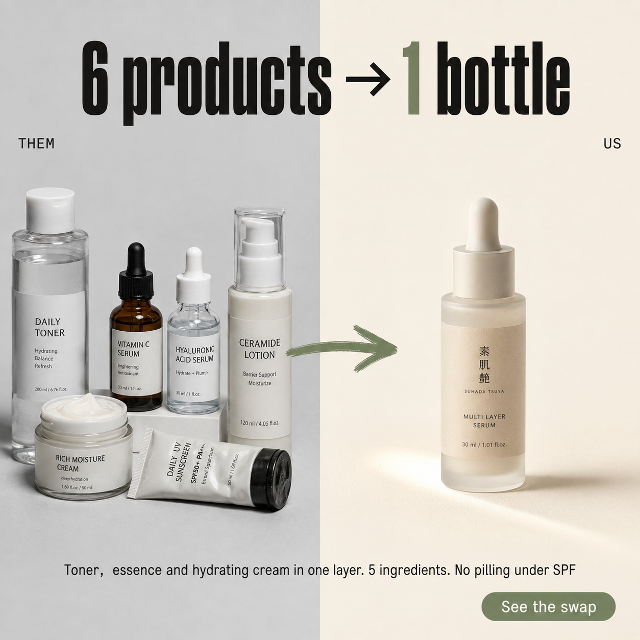 Skincare comparison ad